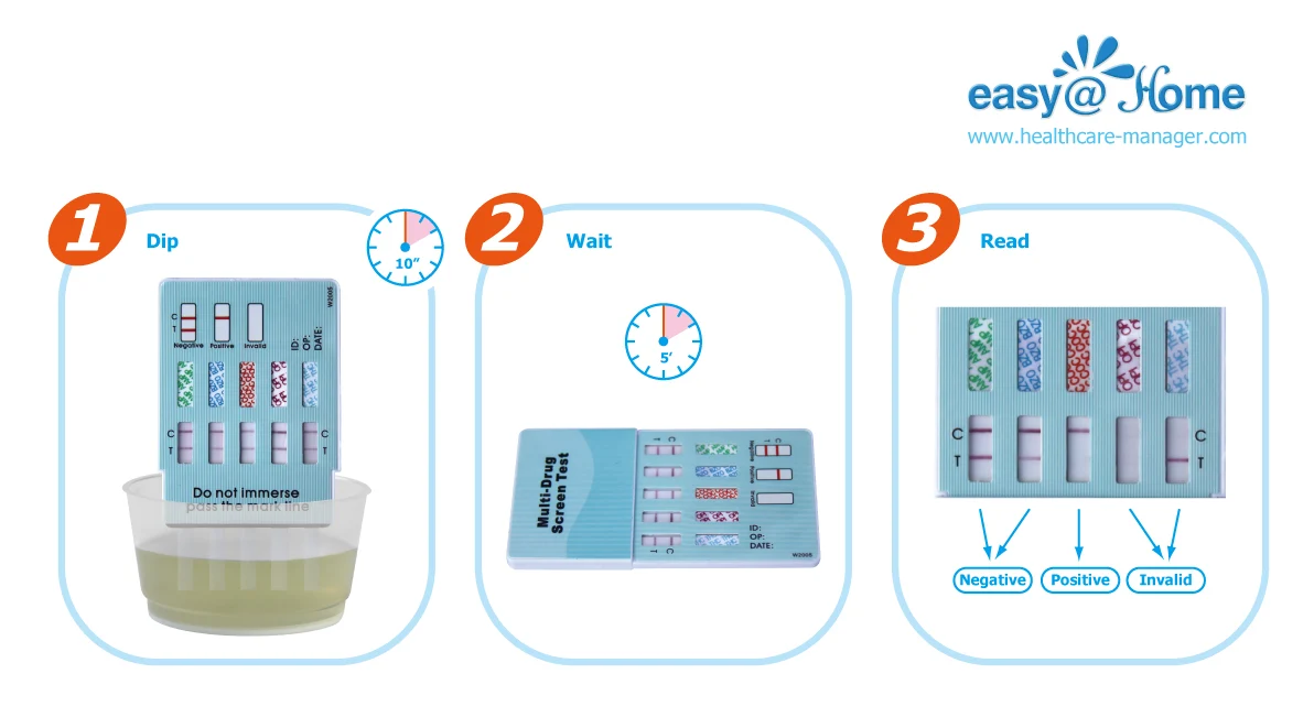 Easy@Home 10 Panel Instant Urine Drug Test EDOAP-4104 - Image 3