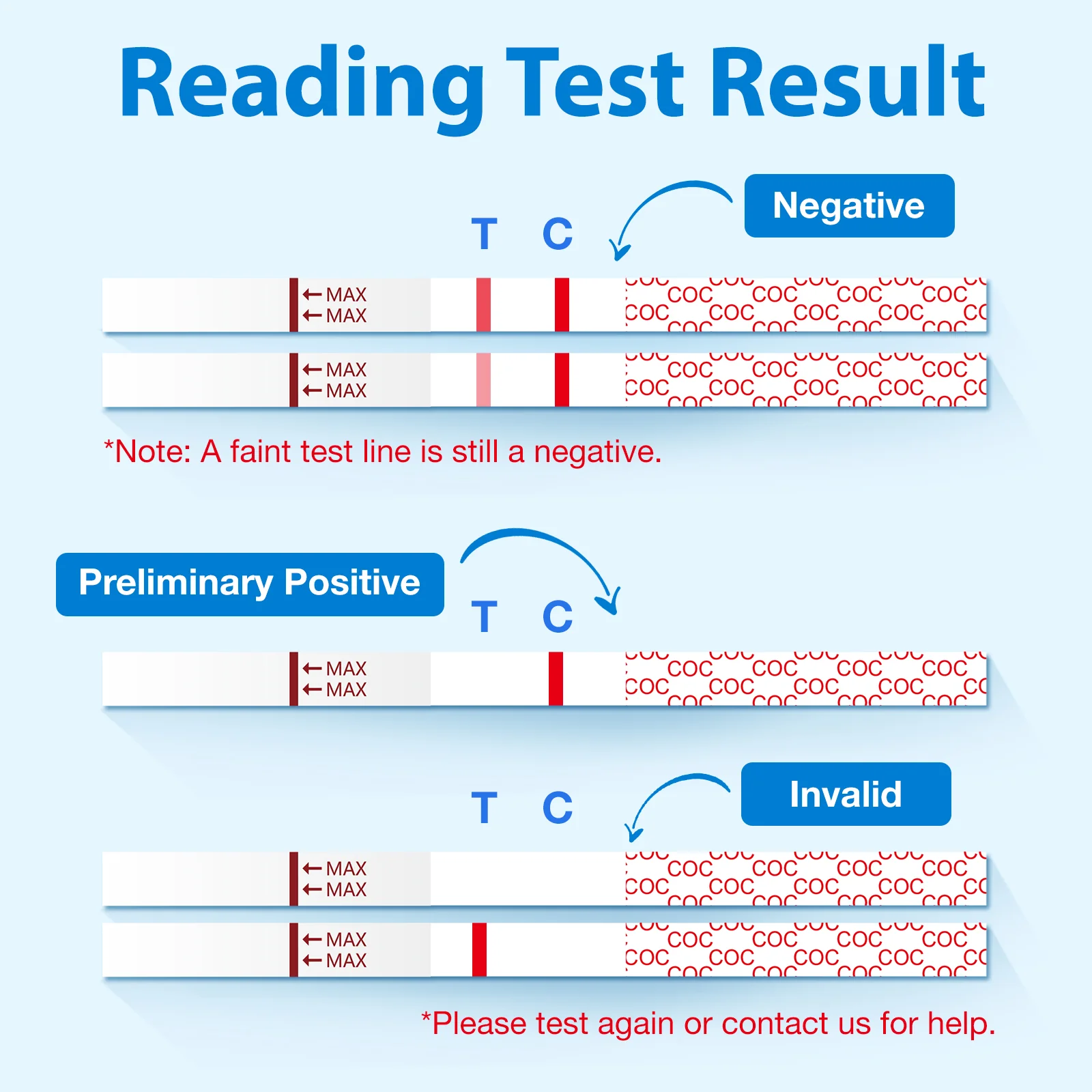 Areta Cocaine Test Strip: Highly Sensitive Cocaine Drug Test Strips, 15 Pack Cocaine Home Screen Testing Kit, 300 ng/mL Cutoff, Instant Results in 5 Min -#ASCOC-114 - Image 4