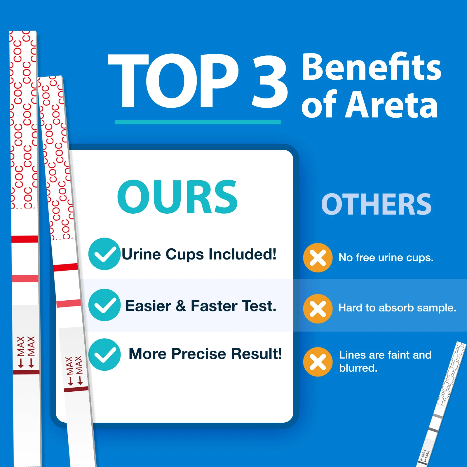 Areta Cocaine Test Strip: Highly Sensitive Cocaine Drug Test Strips, 15 Pack Cocaine Home Screen Testing Kit, 300 ng/mL Cutoff, Instant Results in 5 Min -#ASCOC-114 - Image 5