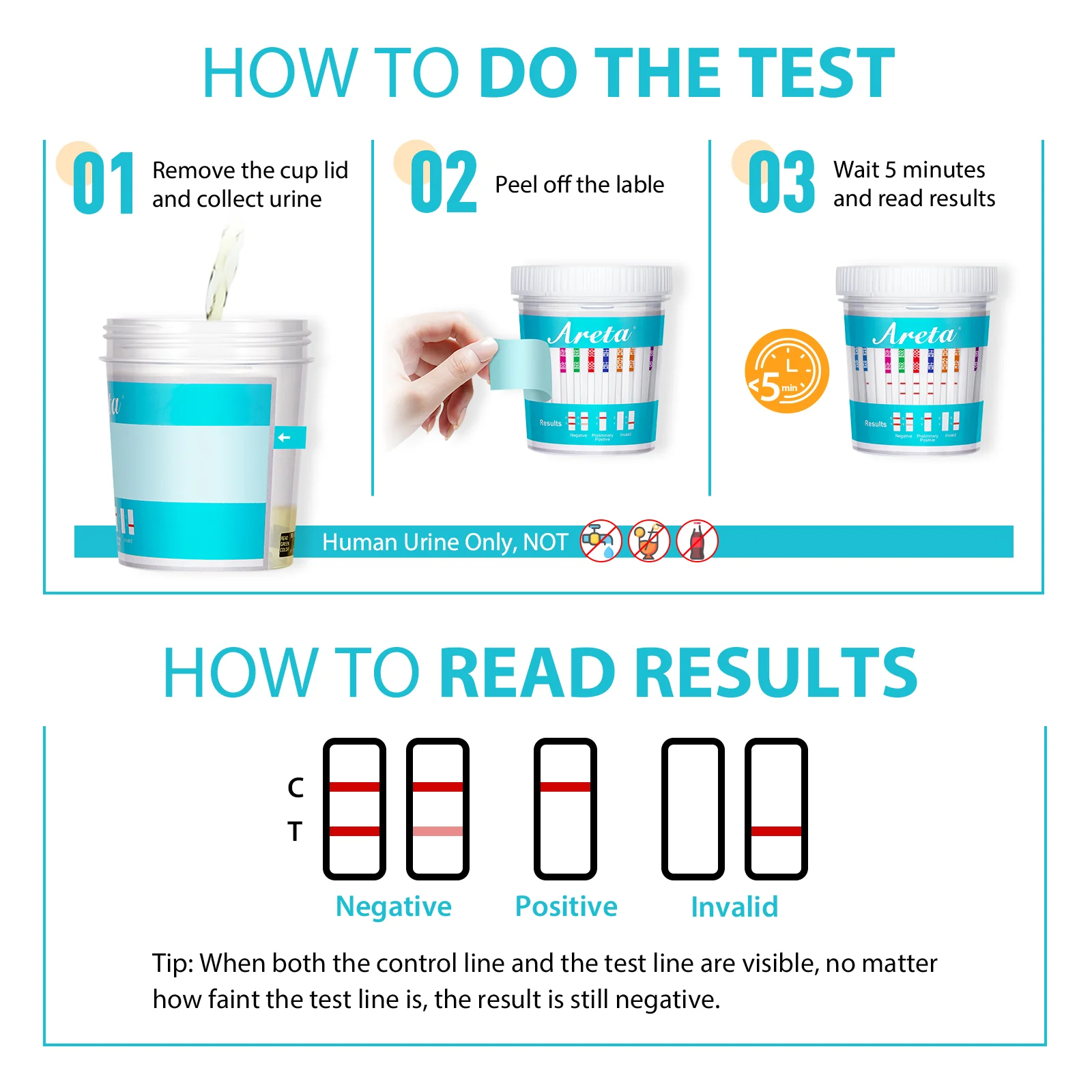 Areta Multi-Drug Test Cup: at Home Urine Drug Tests Kits, Testing for AMP/BZO/COC/THC/MET/MOR/BAR/MDMA/PCP/MTD, Built-in Drug Test Strips Including Sensitive Marijuana Drug Test, #ACDOA2-3104 1Pack - Image 3