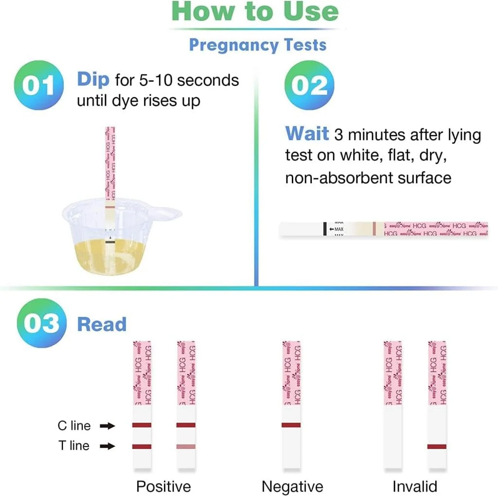 Easy@Home 100 Ovulation Test and 20 Pregnancy Test Strips, FSA Eligible Ovulation Test Kit Powered by Premom Ovulation Predictor Free APP,100LH + 20HCG + 120 Urine Cups-Package May Vary - Image 6