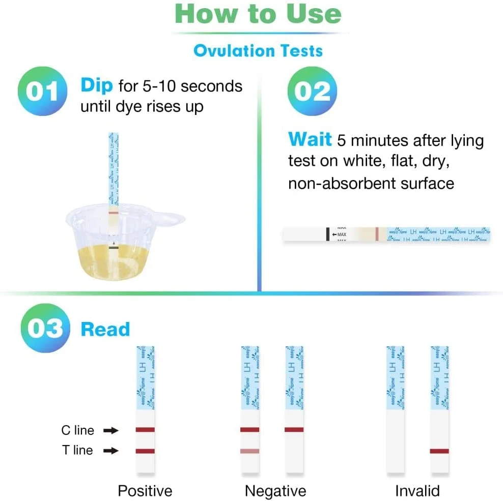 Easy@Home 100 Ovulation Test and 20 Pregnancy Test Strips, FSA Eligible Ovulation Test Kit Powered by Premom Ovulation Predictor Free iOS&Android APP,100LH +20HCG--Package May Vary - Image 7