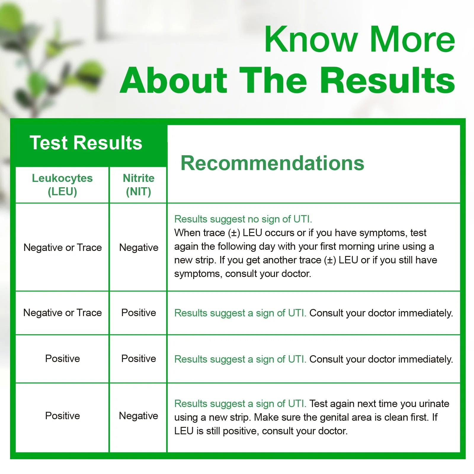 Easy@Home 100 Tests (25 Ct/4 Bottles) Urinary Tract Infection UTI Test Strips, Monitor Bladder Urinary Tract Issues Testing Urine- FSA Eligible, for OTC USE, Urinalysis (UTI-100P) - Image 7