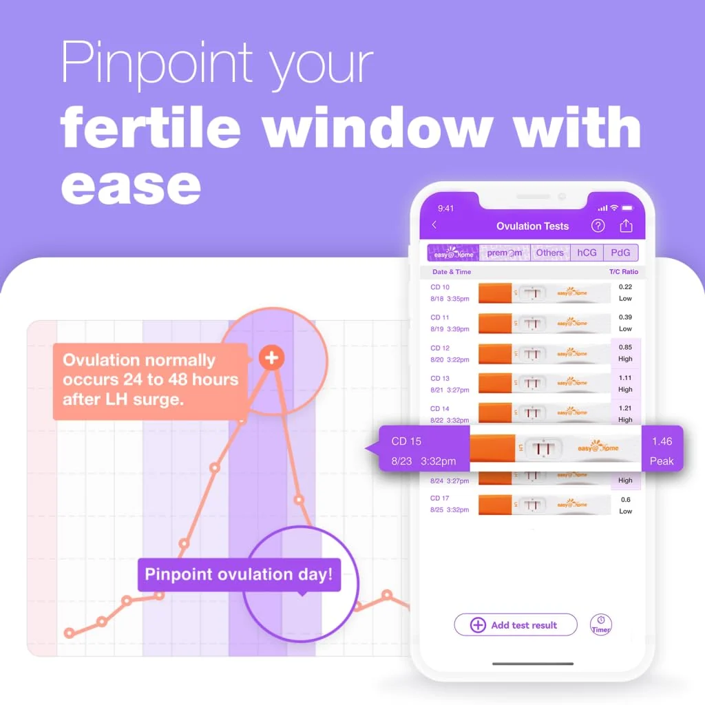 Easy@Home 25 Ovulation Predictor Kit Test Sticks, FSA Eligible Midstream Fertility Tests, Powered by Premom Ovulation Predictor App and Period Tracking - Image 2