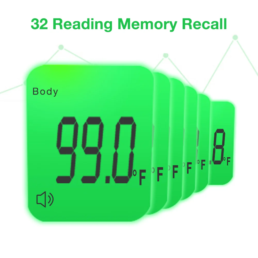 Easy@Home 3 in 1 Non-Contact Infrared Forehead Thermometer (US Stock) for Digital Temperature of Babies, Kids and Adults, Co-Branding JXB-178 - Image 5