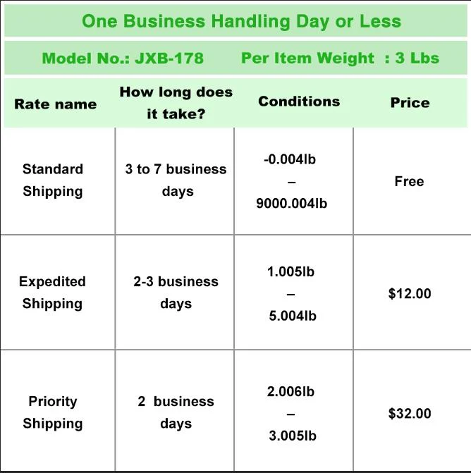 Easy@Home 3 in 1 Non-Contact Infrared Forehead Thermometer (US Stock) for Digital Temperature of Babies, Kids and Adults, Co-Branding JXB-178 - Image 9