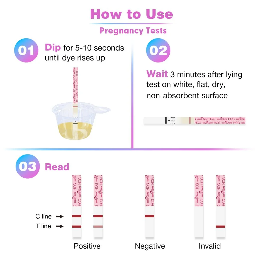 Ovulation Test Strips Powered by Premom Ovulation Predictor APP, FSA Eligible, 40 Ovulation Test and 10 Pregnancy Test Strips, 40LH +10HCG | Package May Vary - Image 7