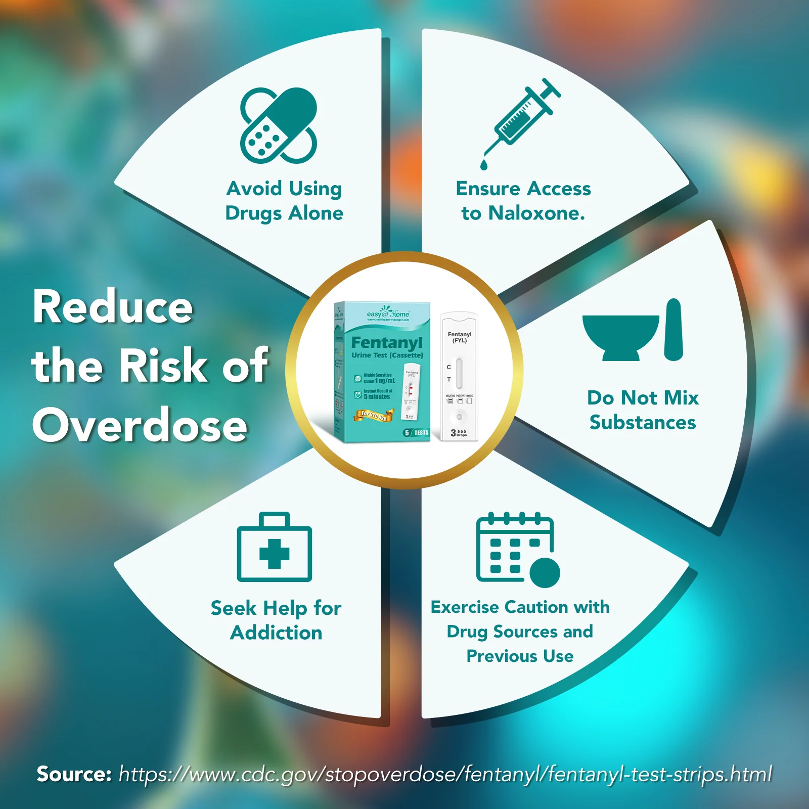 Easy@Home Fentanyl Urine Test: 5 Pack Drug Testing Kits with Ultra-Sensitive 1 ng/mL Cutoff, Opiate Drugs Screening Rapid Tests, Including Urine Collection Dropper, #ECFY-114 - Image 7