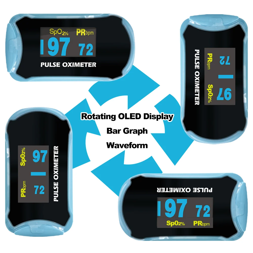 Easy@Home Fingertip Pulse Oximeter SpO2 Blood Oxygen Saturation Meter and Heart Rate Monitor, Rotatable OLED Display -EHP029 - Image 9