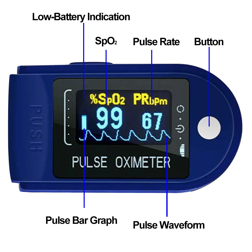 Easy@Home Fingertip Pulse Oximeter (Not for Medical Use) - SpO2 Blood Oxygen Saturation Meter and Heart Rate Monitor -EHP050 - Image 4