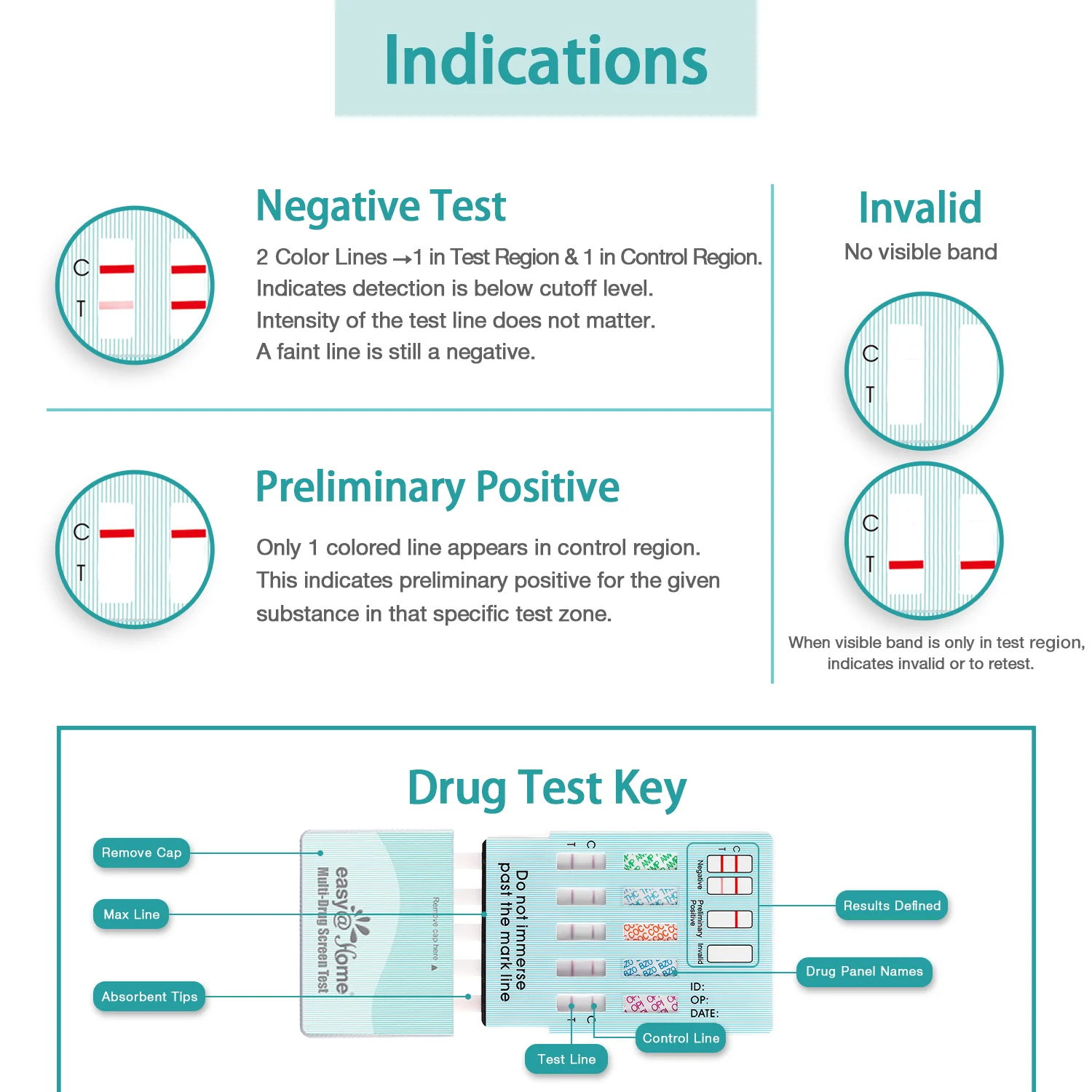 Easy@Home 12 Panel Instant Urine Drug Test EDOAP-6124 - Image 5
