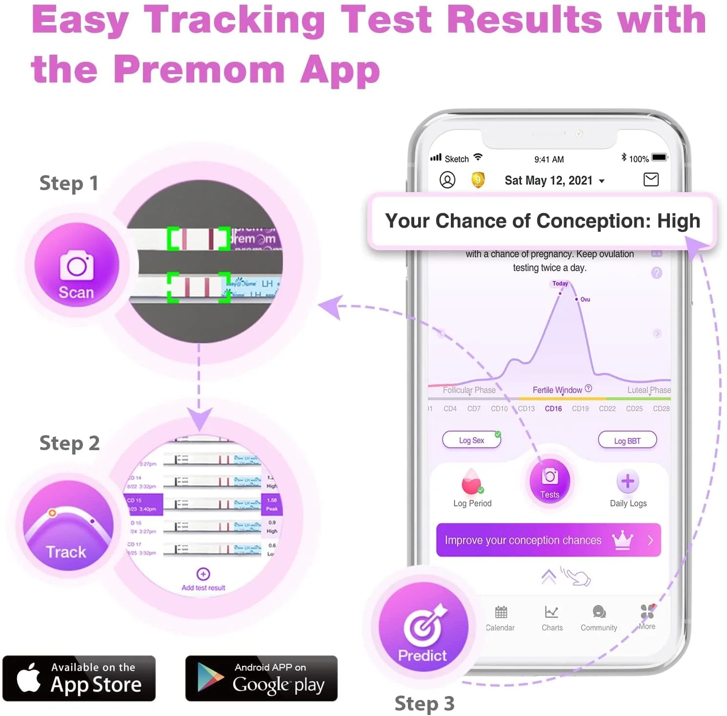 Easy@Home 50 Ovulation Test Strips and 20 Pregnancy Test Strips Combo Kit, (50 LH + 20 HCG)-Package May Vary - Image 4