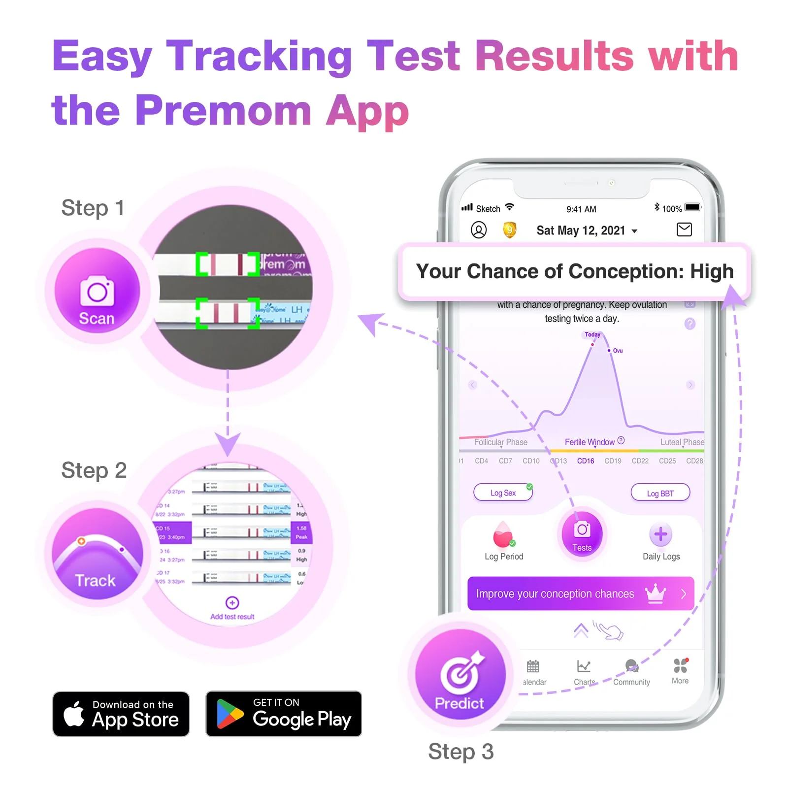 Easy@Home Ovulation & Pregnancy Test Kit: 50 Ovulation Test Strips + 3 Pregnancy Tests + 2 Collapsible Pee Cups - Accurate LH Surge Tracking & Early hCG Detection & Hygienic Home Use Urine Cup for TTC - Image 7