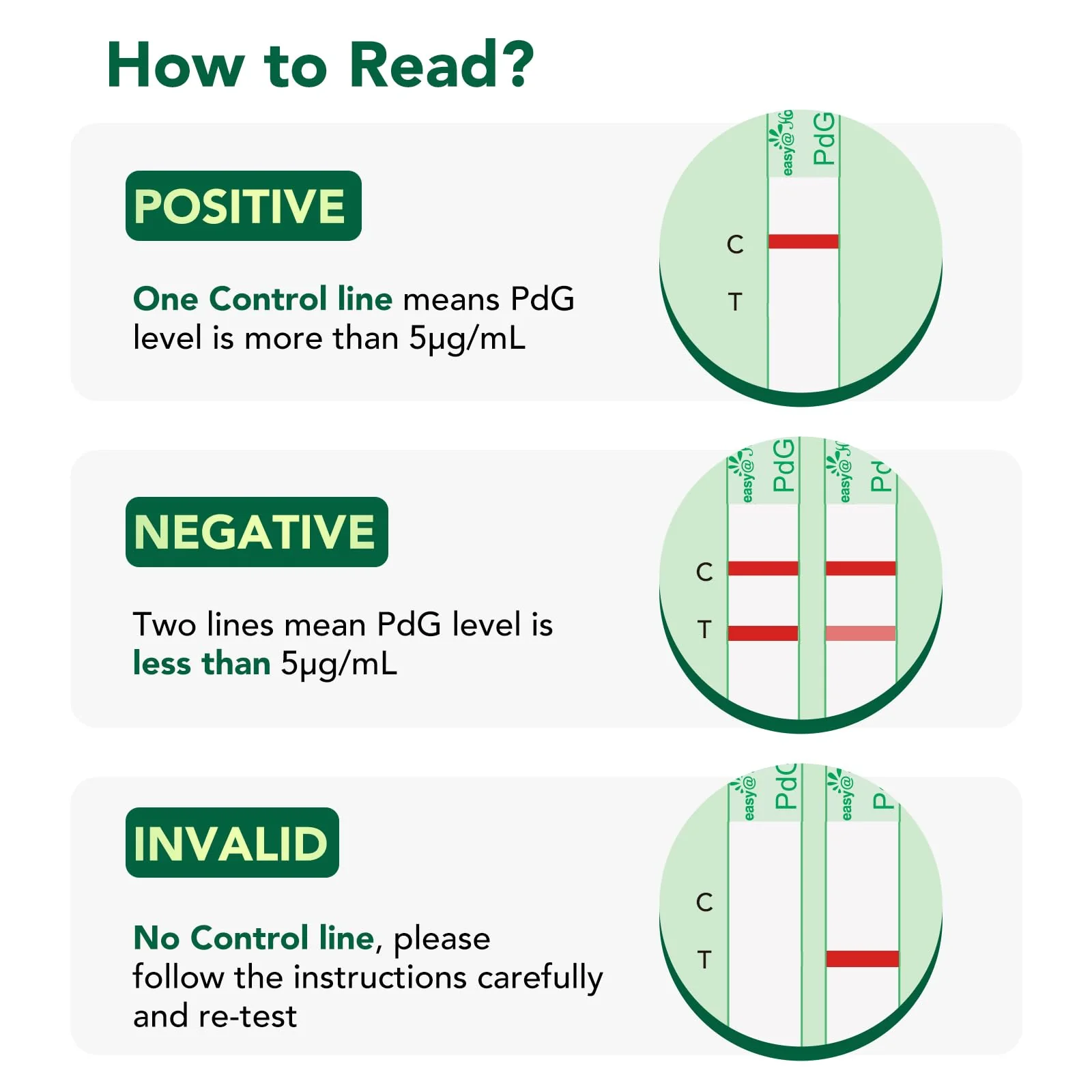 Easy@Home PdG Test Strips: 5 Pack - Track Ovulation Insights with Progesterone Urine Tests – at Home Fertility Test for Women with Premom Ovulation App - PdG (Pregnanediol Glucuronide) Tests - Image 7