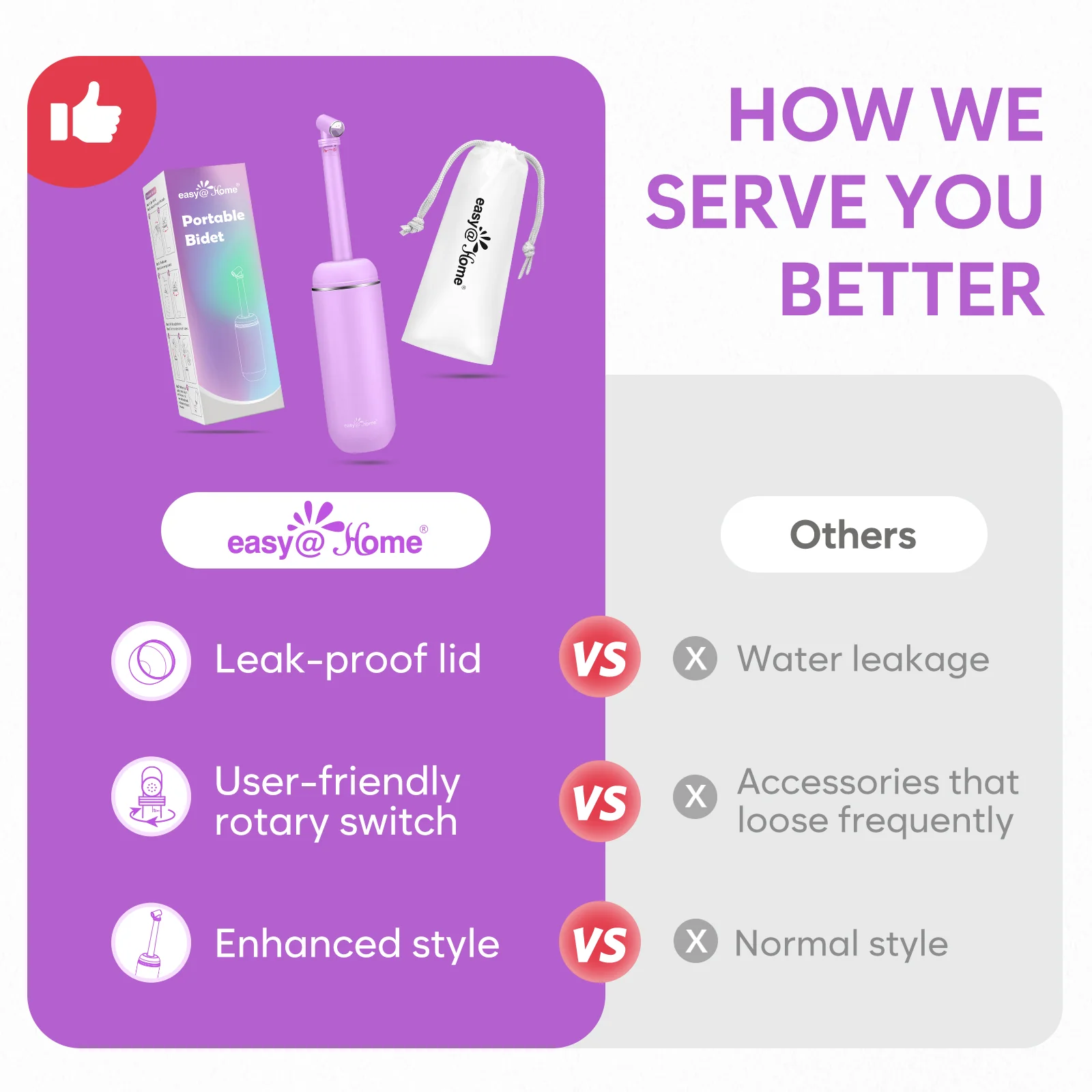 Easy@Home Portable Travel Bidet: Peri Bottle for Postpartum Essentials - Handheld Sprayer Kit for Perineal Care & Personal Hygiene | 380ml (12.8oz) | Women & Men | EPB-01 Pink - Image 9