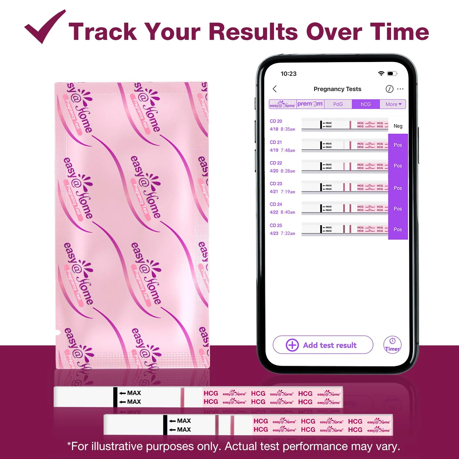 Easy@Home Pregnancy Test Strips: 20 Bulk Pregnancy Strips, Early Detection hCG Test Kit - Pruebas de Embarazo, Powered by Premom APP | 20 Pack - Image 5