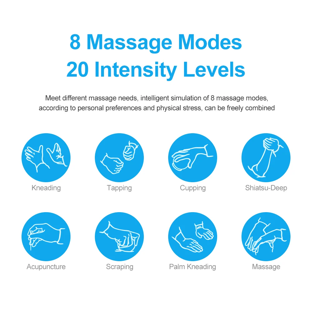 Easy@Home Rechargeable TENS Unit Muscle Stimulator, Electric Pain relief Pulse Massager with 16 EMS or TENS Massage Modes and 20 Intensity Levels - EHE029N - Image 3