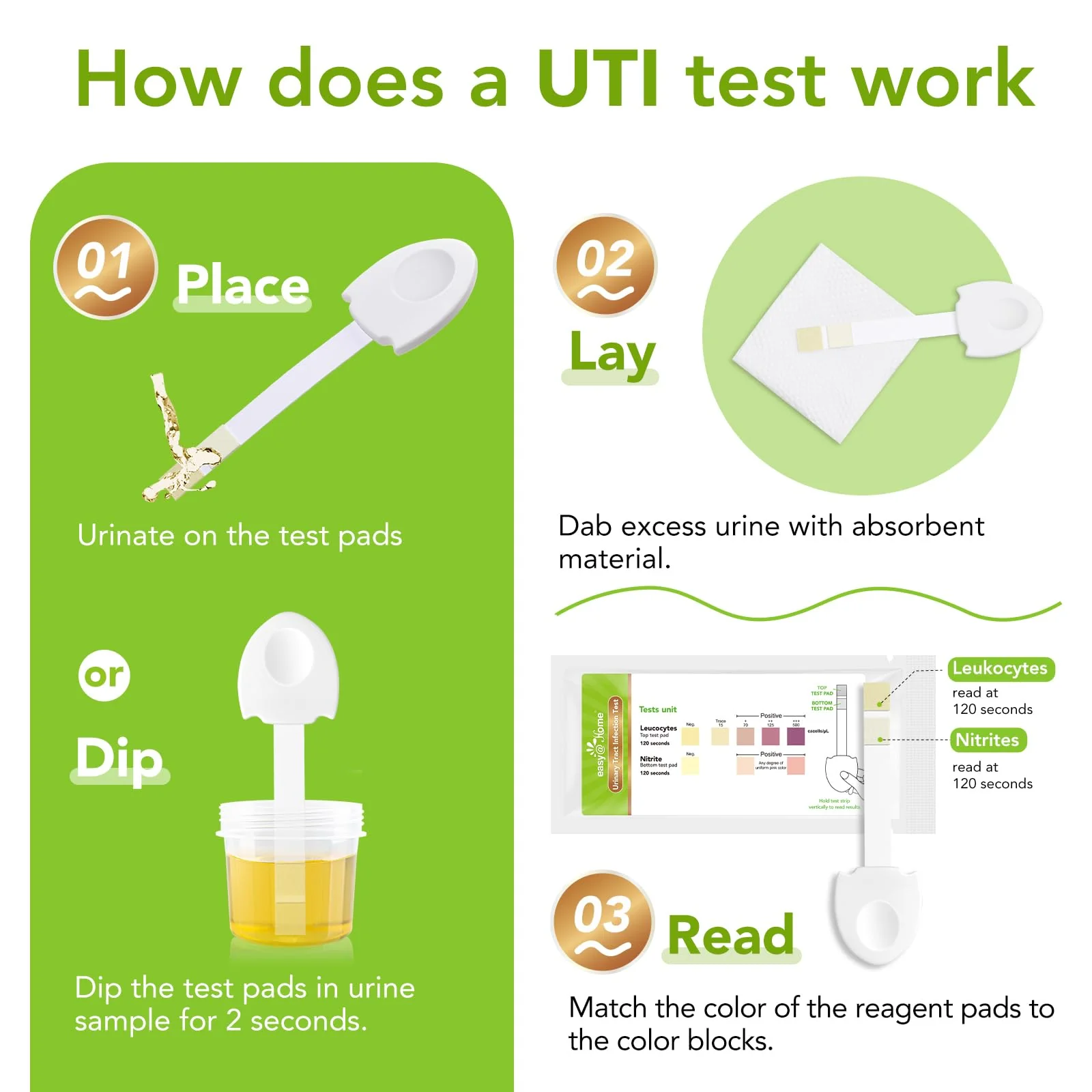 Easy@Home Vaginal pH Test Strips & UTI Test Kits (8 Pack): Yeast Infection, BV, UTI Tests for Women, Fast Accurate Results, 4 Urinary Tract Infection & 4 Feminine pH Health Tests - Image 6