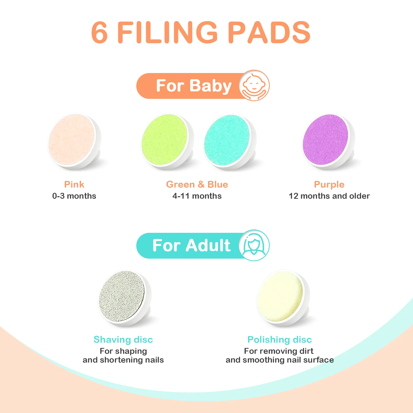 Electric Baby Nail File Trimmer: Easy@Home Safe Nail Clippers Kit - Baby Nail Clippers with 6 Grinding Heads and LED Light for Newborn Toddler Kids or Adults | Fingernails Care Trim ENT019 - Image 7