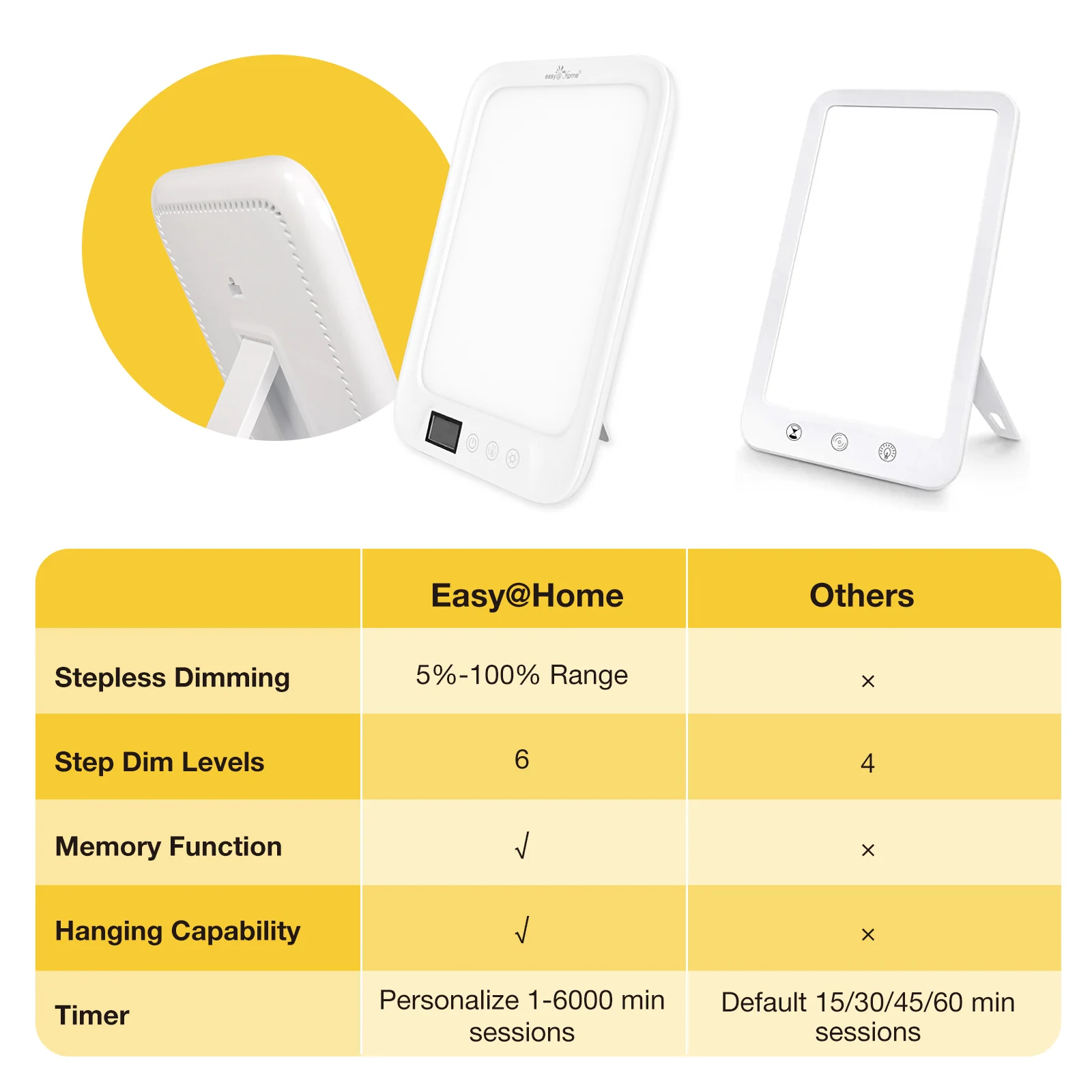 Light Therapy Lamp Easy@Home UV-Free 10000 Lux Happy Light Therapy Lamp |Sad Lamp | Sun Lamp |Seasonal Sunlight with 3 Color Adjustable Brightness Levels Timer Memory Function,ELT-492-WT - Image 8