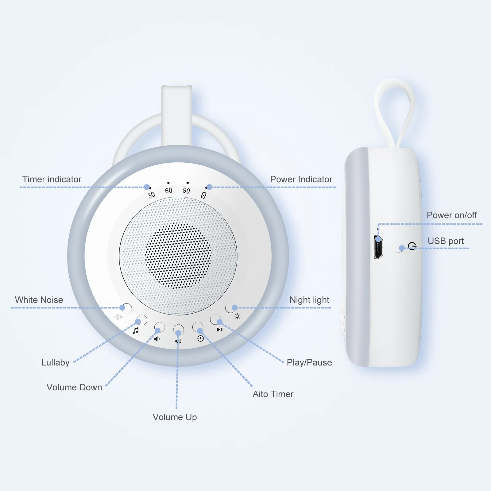 Portable Baby White Noise Sound Machine: Easy@Home 2 in 1 Soother & Night Light | 16 Soothing Lullaby Sounds & Natural Sounds & 3 Timer Settings for Travel | USB Rechargeable | Easy Hanging | GM-02 - Image 6