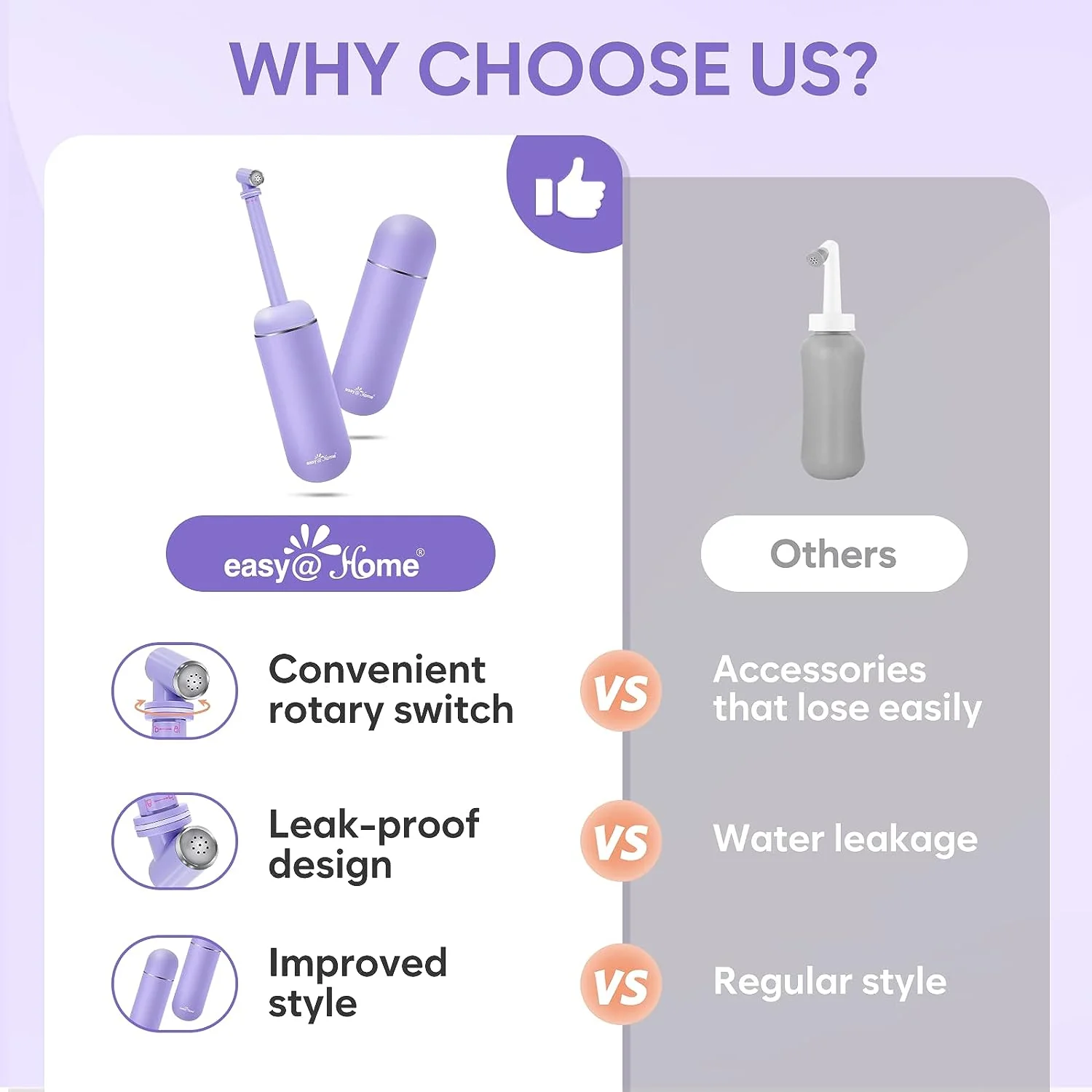 Portable Peri Bottle for Postpartum & Perineal Care: Easy@Home Handheld Bidet Perfect for Personal Hygiene Cleaning & Travel Friendly | 380ml Leakproof & Convenient Design | EPB-01 Purple - Image 3
