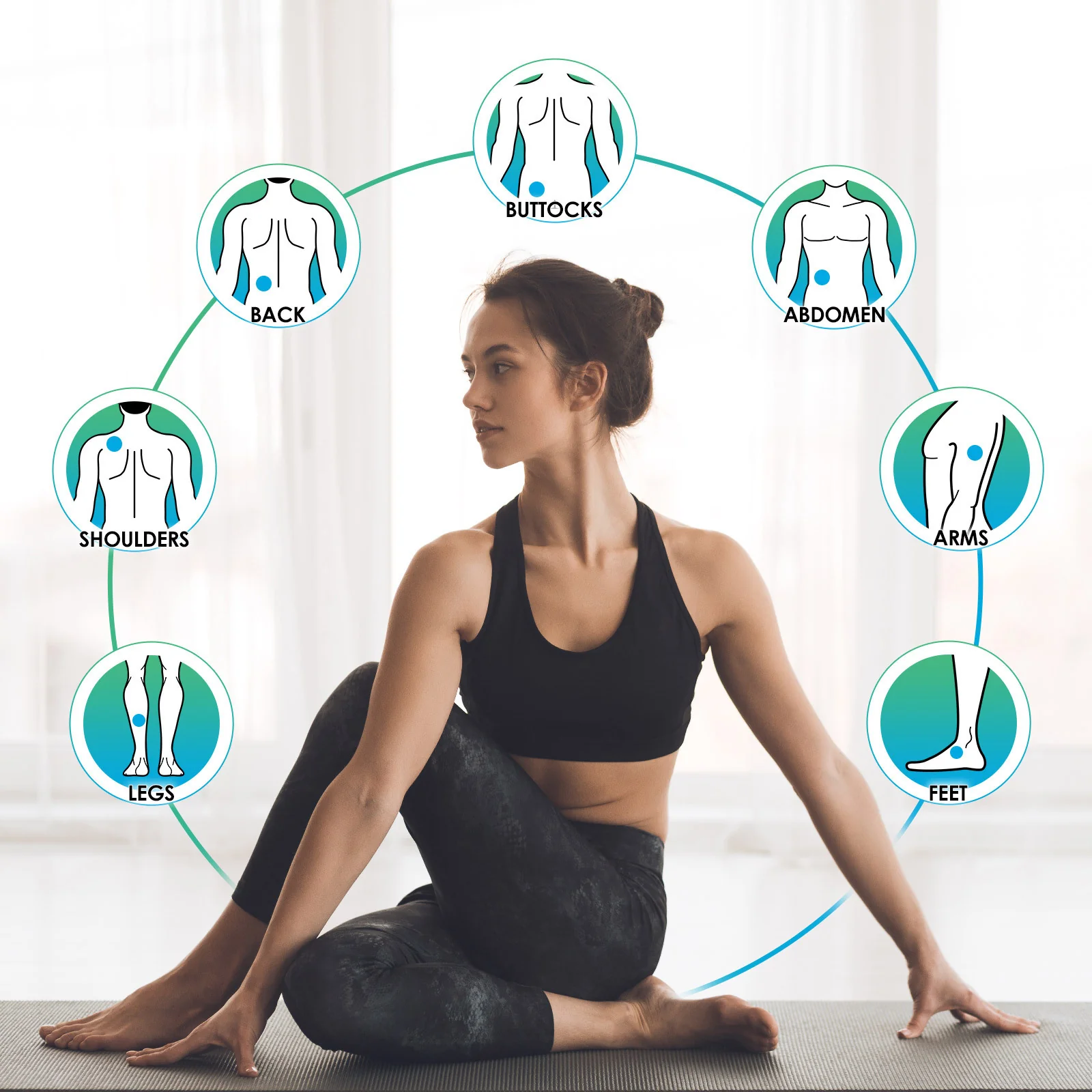 Wireless TENS Unit Muscle Stimulator: Easy@Home Back Pain Relief Leg Tens Machine Massager | Powered by MyPainOff App iOS & Android App | Electronic Pain Therapy Management EHE015BLE - Image 5